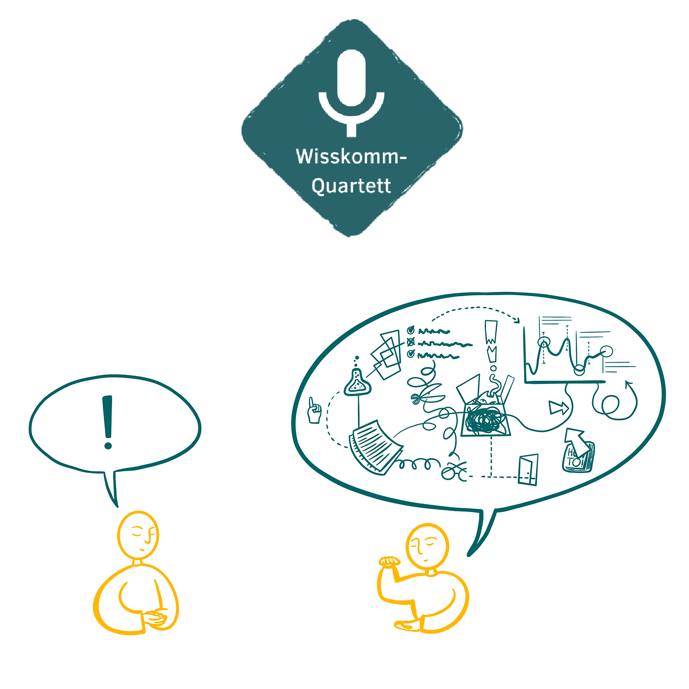 Wisskomm-Quartett – Nachdenken über Wissenschaftskommunikation