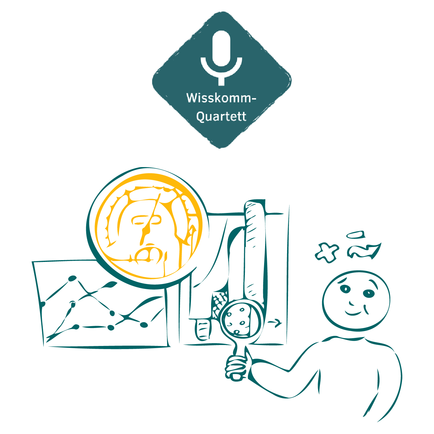 Wisskomm-Quartett – Nachdenken über Wissenschaftskommunikation