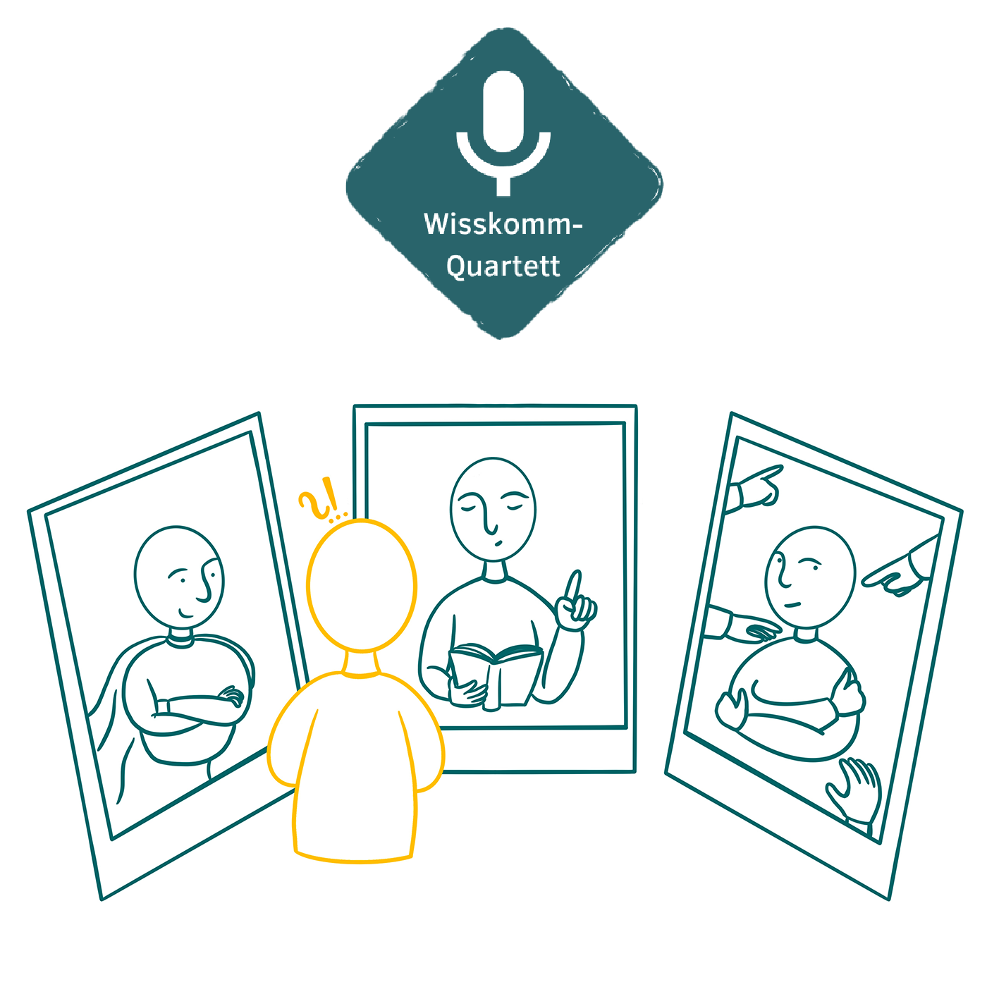 Wisskomm-Quartett – Nachdenken über Wissenschaftskommunikation