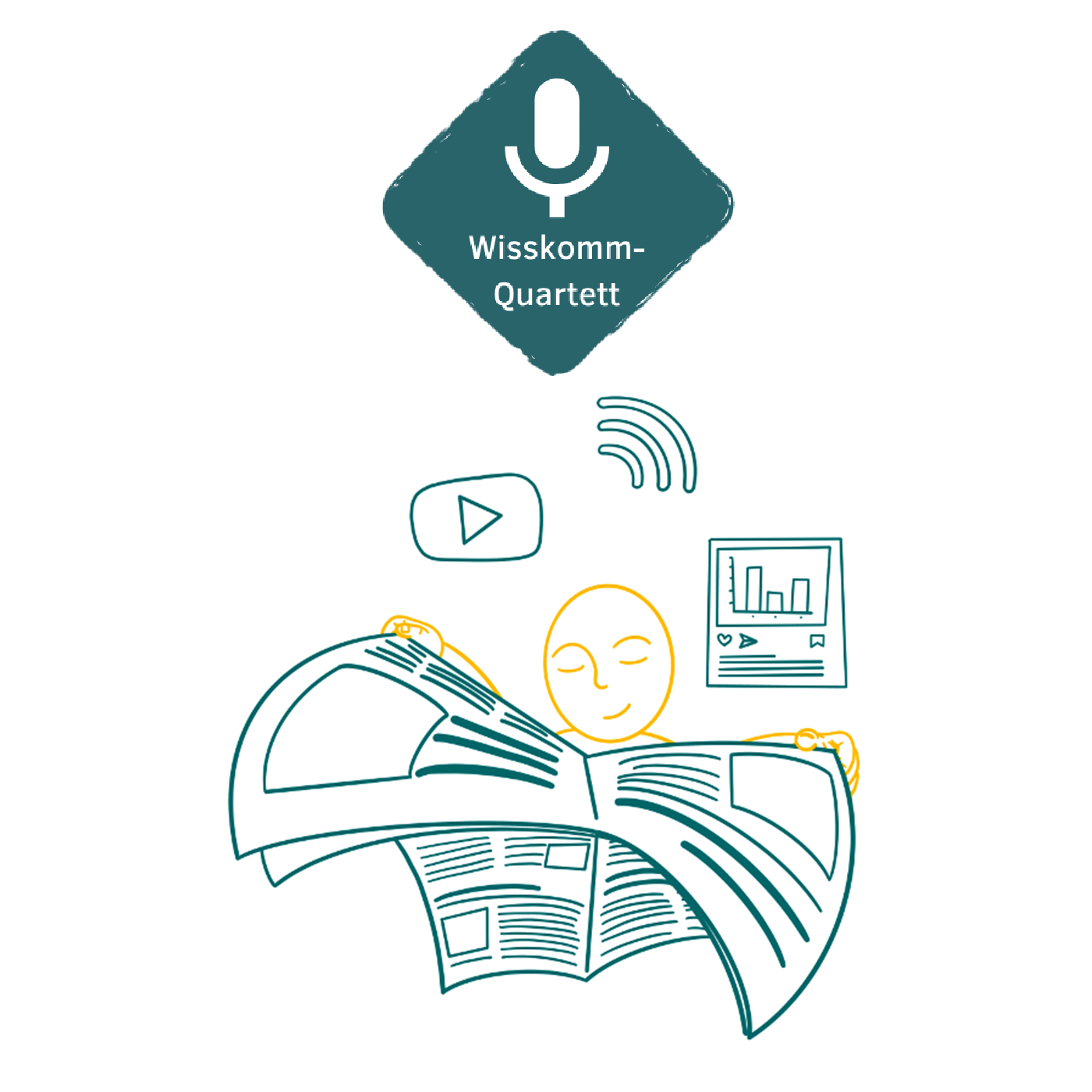 Wisskomm-Quartett – Nachdenken über Wissenschaftskommunikation